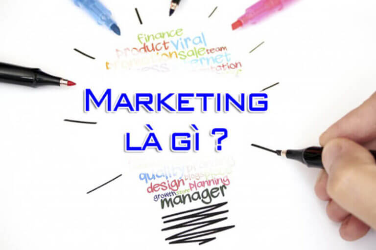 Marketing là gì? vai trò của marketing đối với doanh nghiệp là gì?
